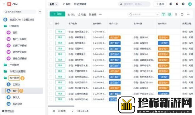 多功能CRM999助力企业数字化转型