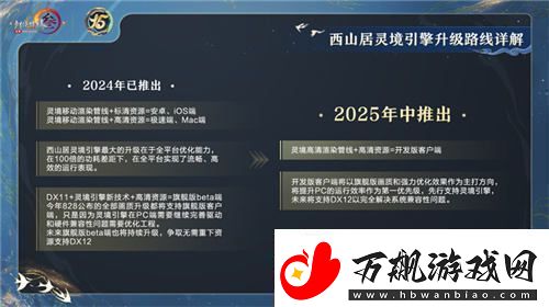 让游戏实现更大价值体验剑3十五周年庆典盛大发布会