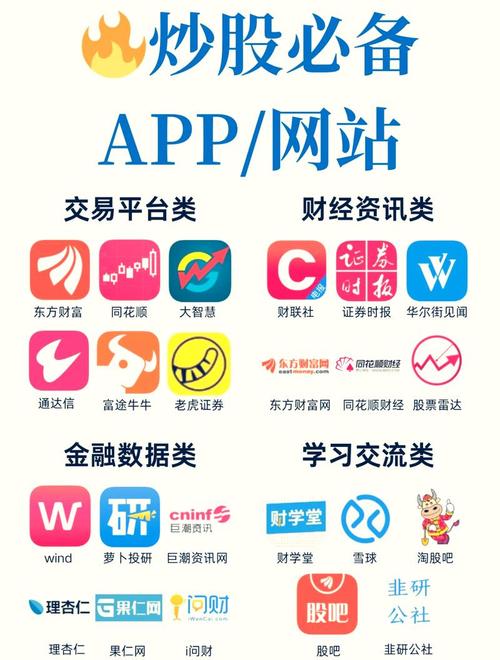 免费行情网站APP下载