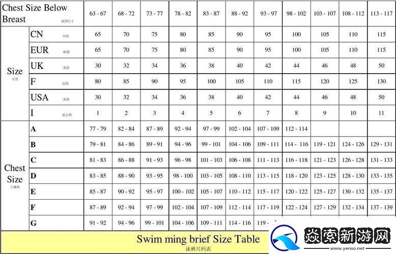 日式码斗与欧美制霸