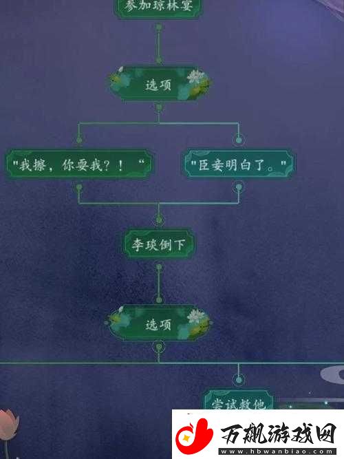 山有扶苏行动点解析与获取攻略