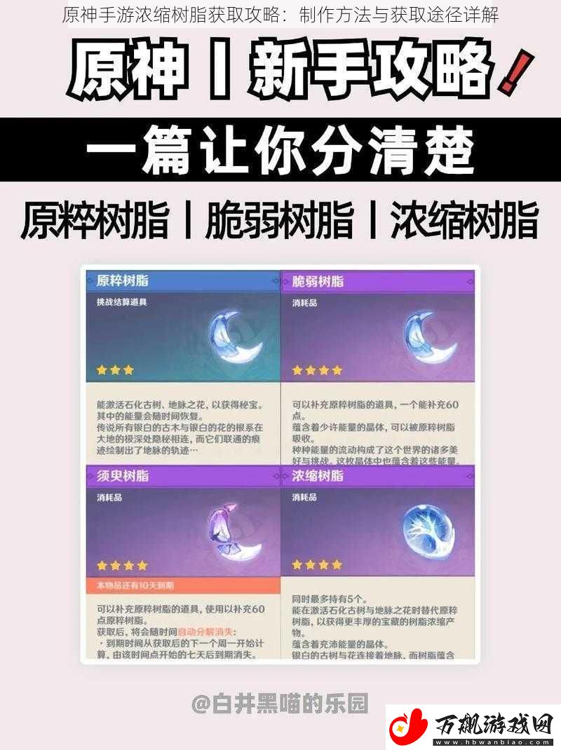 原神手游浓缩树脂获取攻略