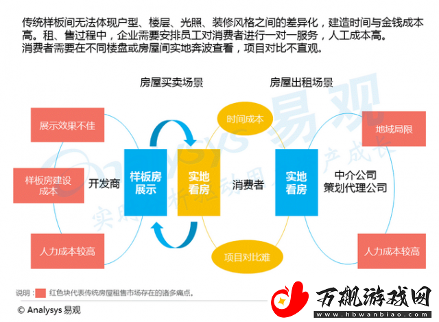 如何机智回应“何人在渡劫”