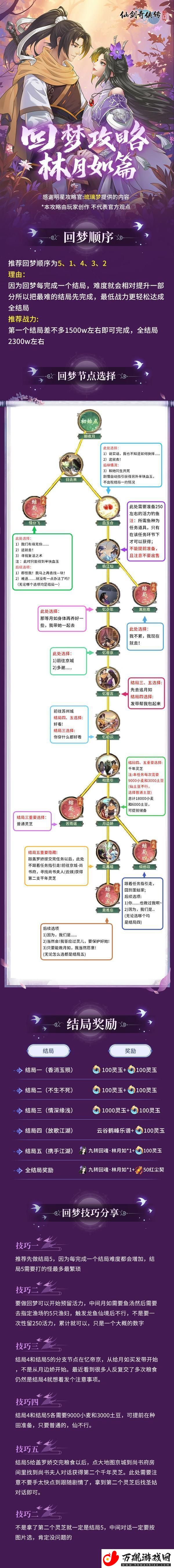 仙剑奇侠传新的开始回梦攻略·月如篇