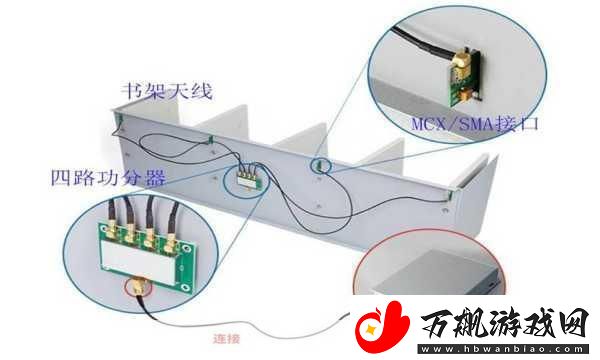 75欧射频线和65欧射频线区别超强美女阵容