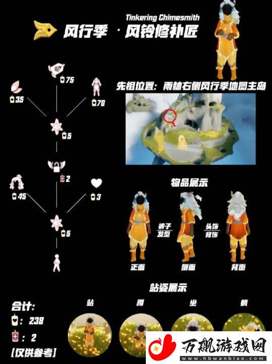 光遇11.2复刻先祖位置在哪