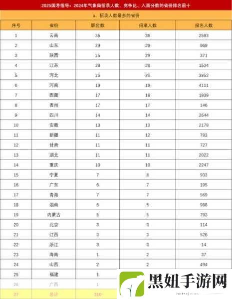 2024年久久久国产精华液特点解析：1. 2024年国产精华液：成分创新与护肤效果的完美结合