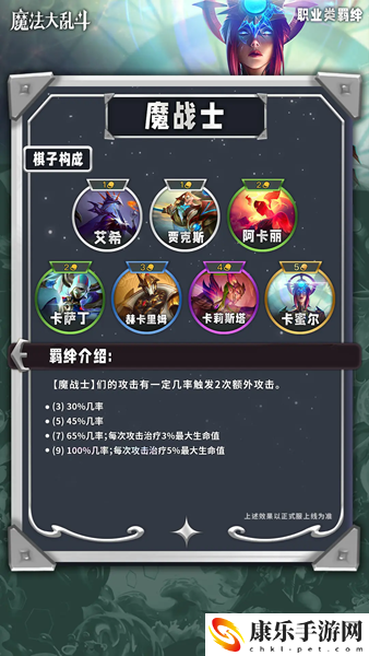 云顶之弈s12魔战士羁绊介绍