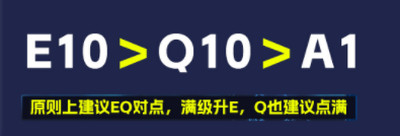 原神纳西妲养成图鉴攻略纳西妲如何培养更合适