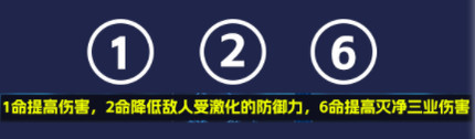 原神纳西妲养成图鉴攻略纳西妲如何培养更合适