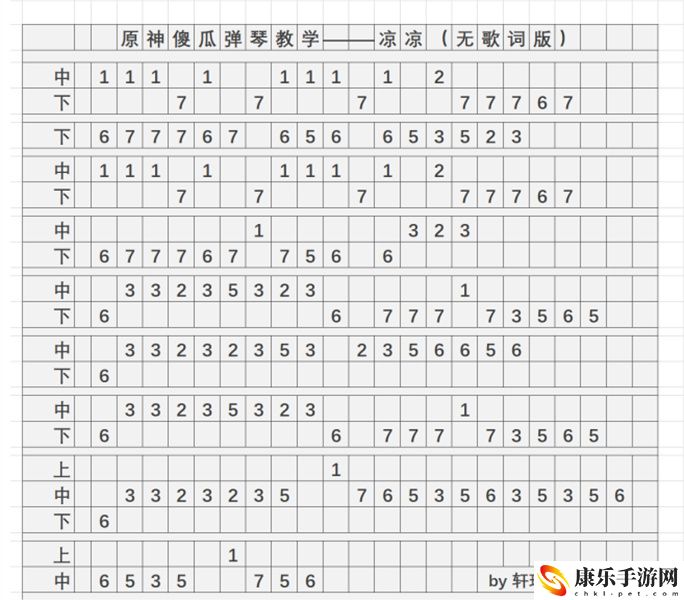 原神凉凉无歌词版键盘版琴谱大全一览