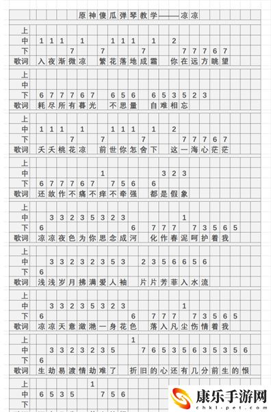 原神凉凉无歌词版键盘版琴谱大全一览