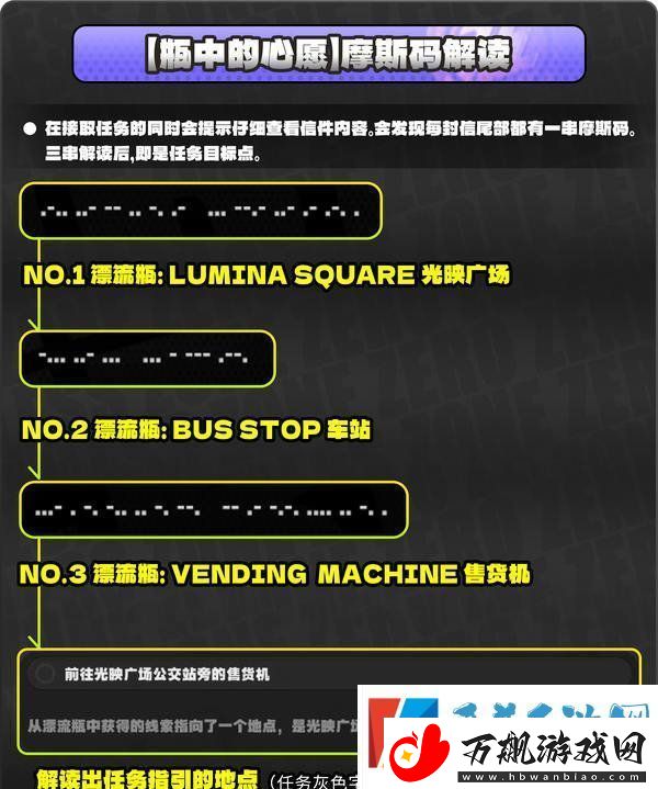 绝区零厄匹斯极钓大师赛攻略