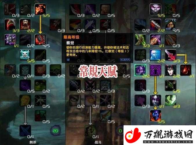 魔兽世界8.0敏锐贼属性优先级深度解析