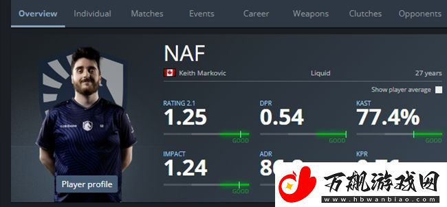 NAF