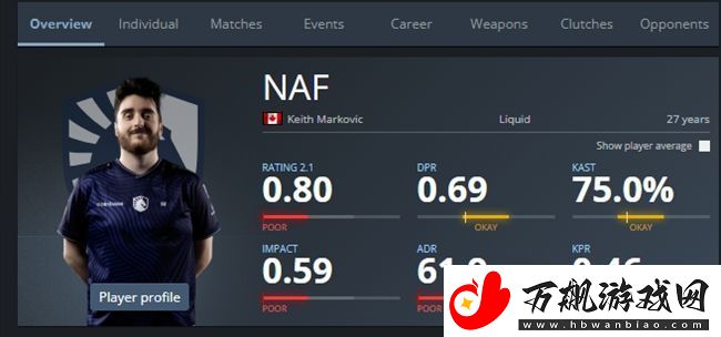 NAF