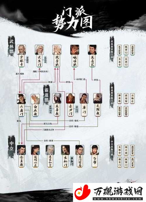 我的侠客游戏中燃木令使用方法及详细作用全面介绍